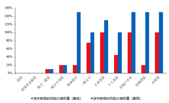 门徒平台：张瑜：拆解“资产荒”