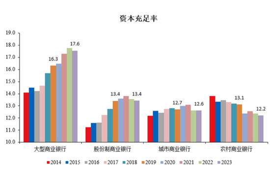门徒平台：张瑜：拆解“资产荒”